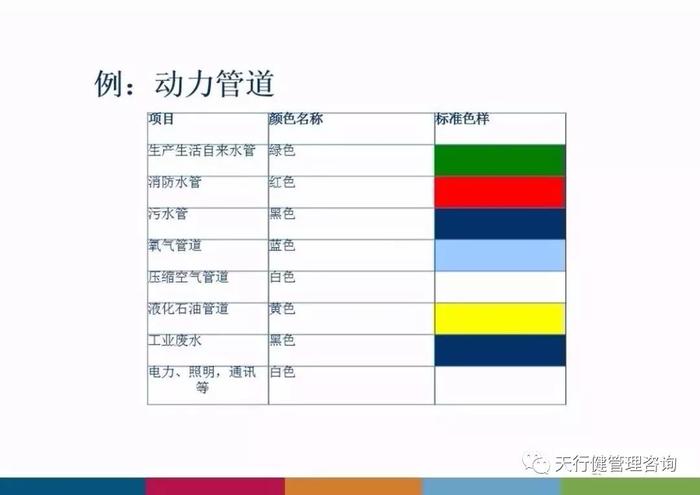 工厂企业生产车间安全标识标准全解析